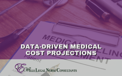 Data-Driven Medical Cost Projections